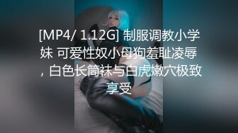 [MP4/ 1.12G] 制服调教小学妹 可爱性奴小母狗羞耻凌辱，白色长筒袜与白虎嫩穴极致享受